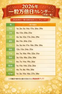 2026年 一粒万倍日