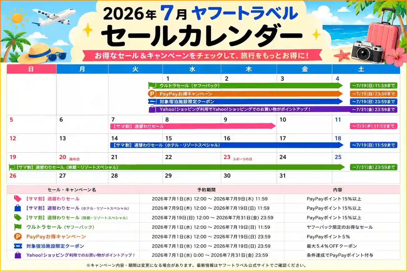 ヤフートラベル カレンダー 7月