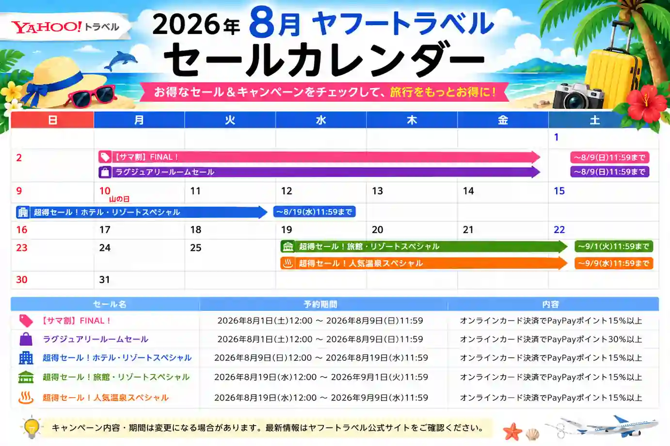 ヤフートラベル 8月カレンダー