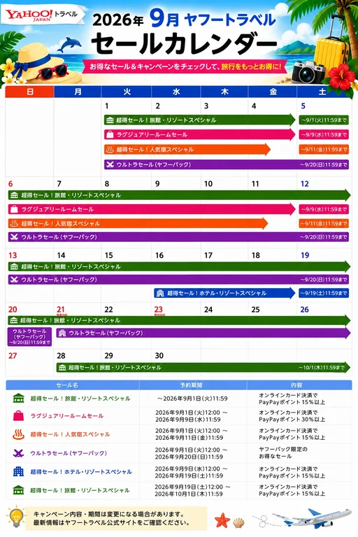 ヤフートラベル 9月カレンダー