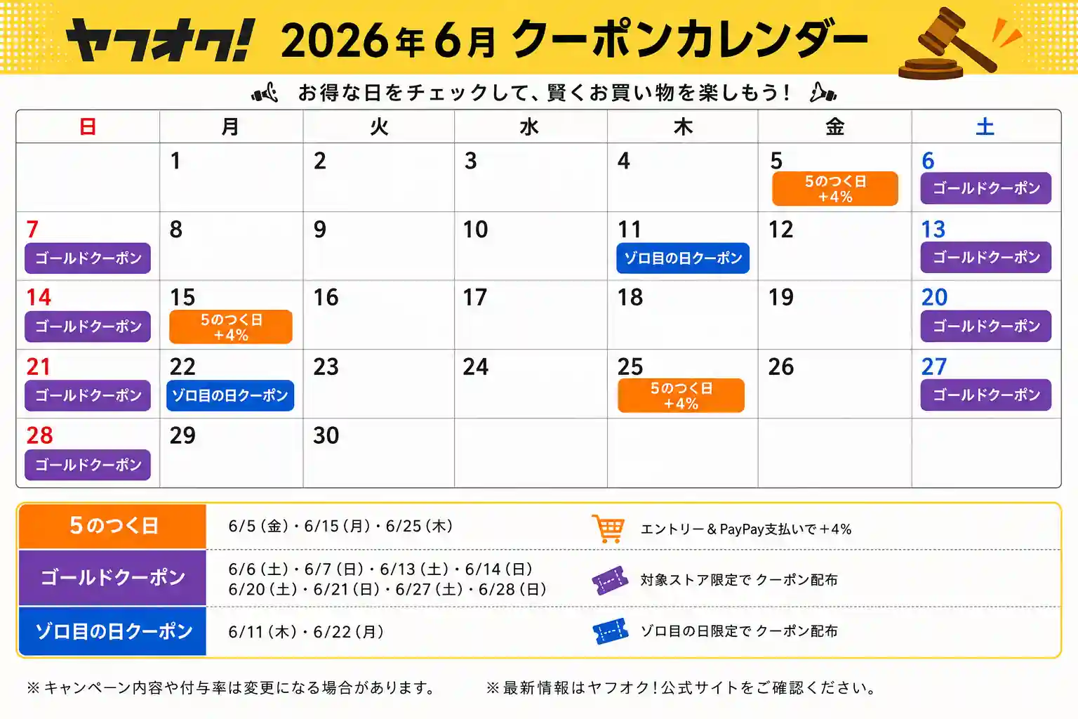 ヤフオク キャンペーン2026年6月