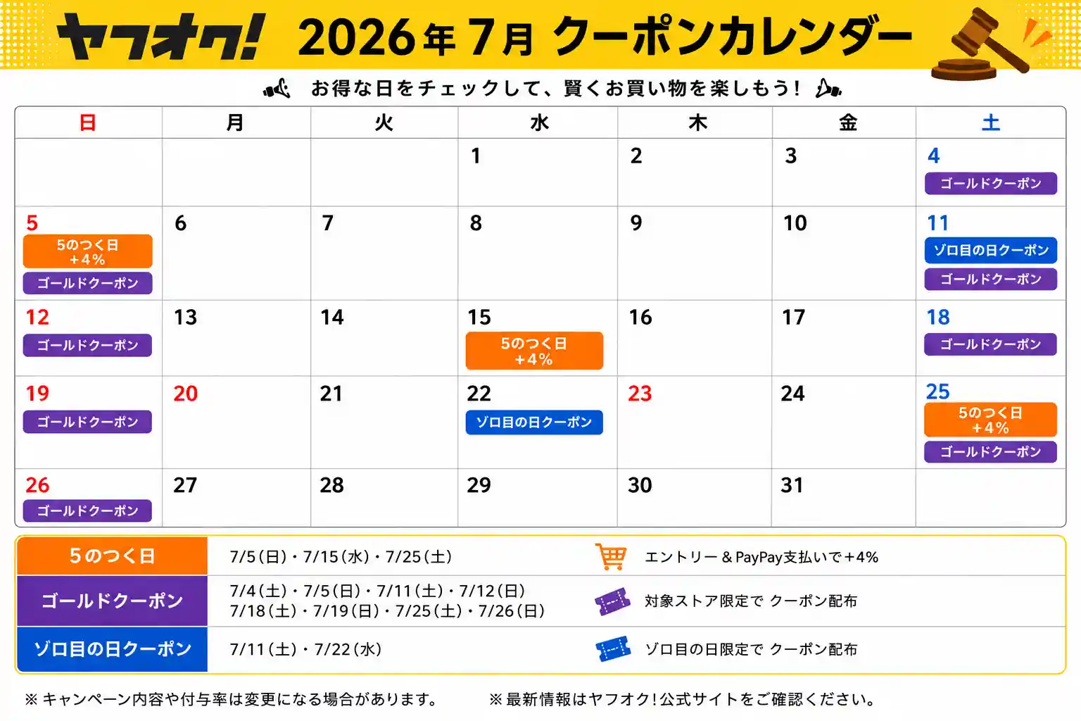 ヤフオク キャンペーン2026年7月