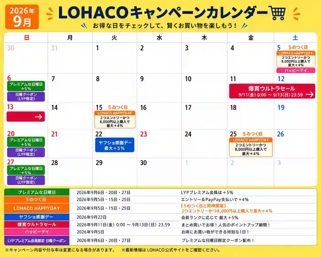 ロハコ 9月