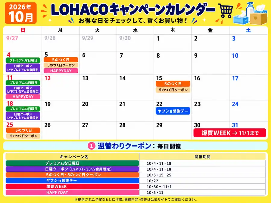 ロハコ キャンペーンカレンダー 10月