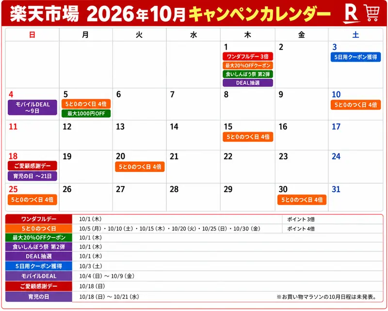 楽天市場_2026年10月キャンペンカレンダー