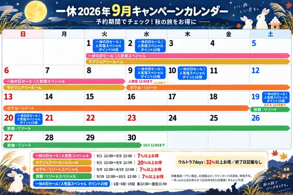一休 キャンペーンカレンダー 9月