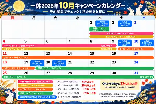 一休 26年10月予定