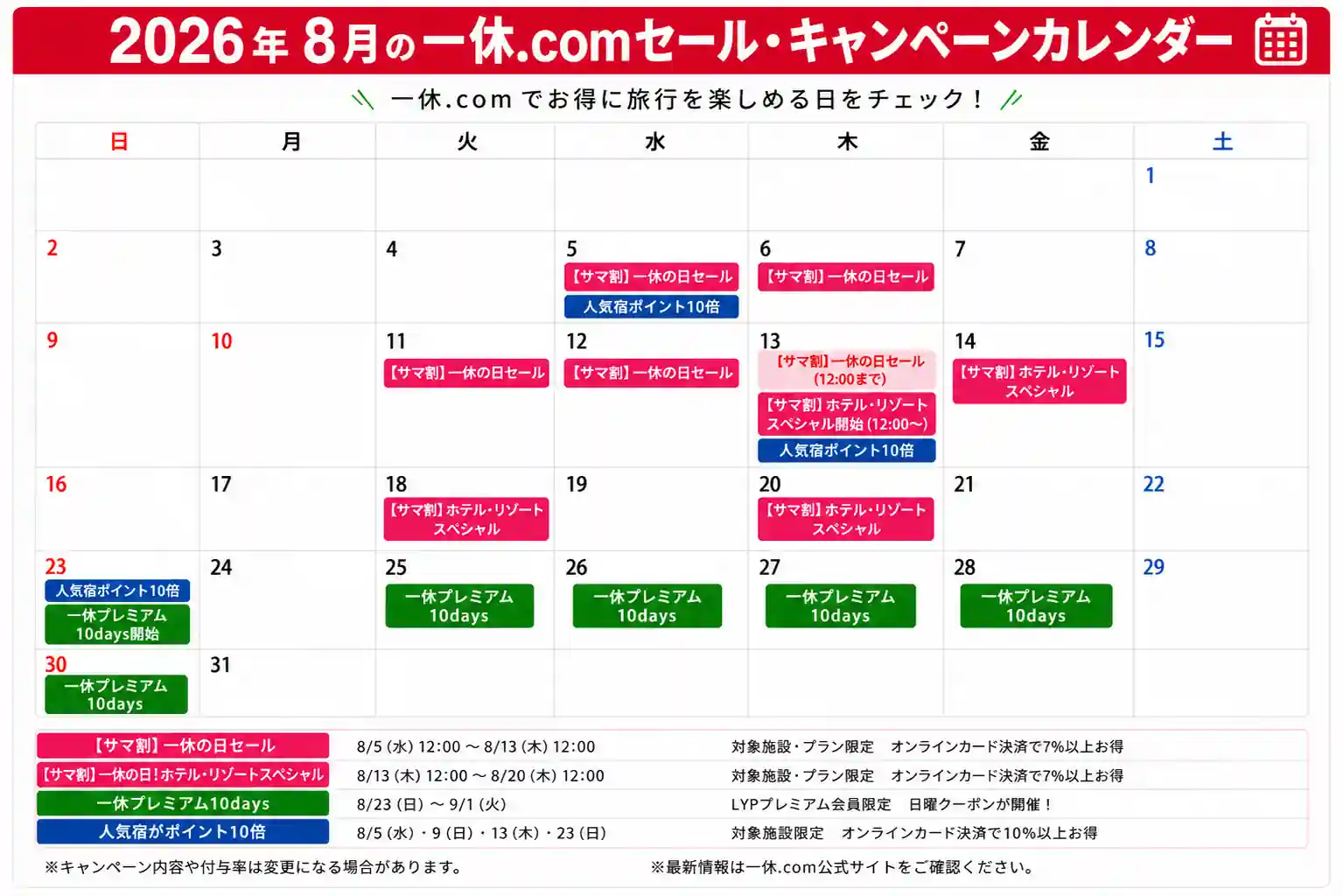 一休 キャンペーンカレンダー 8月