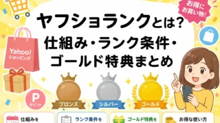 ヤフショランクとは