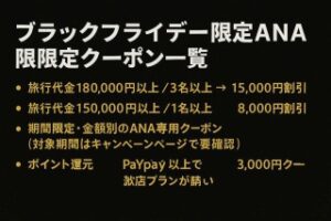 ヤフートラベル ブラックフライデーANAクーポン