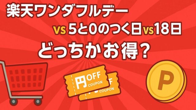 楽天ワンダフルデー