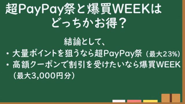 超PayPay祭と爆買WEEKはどっちがお得