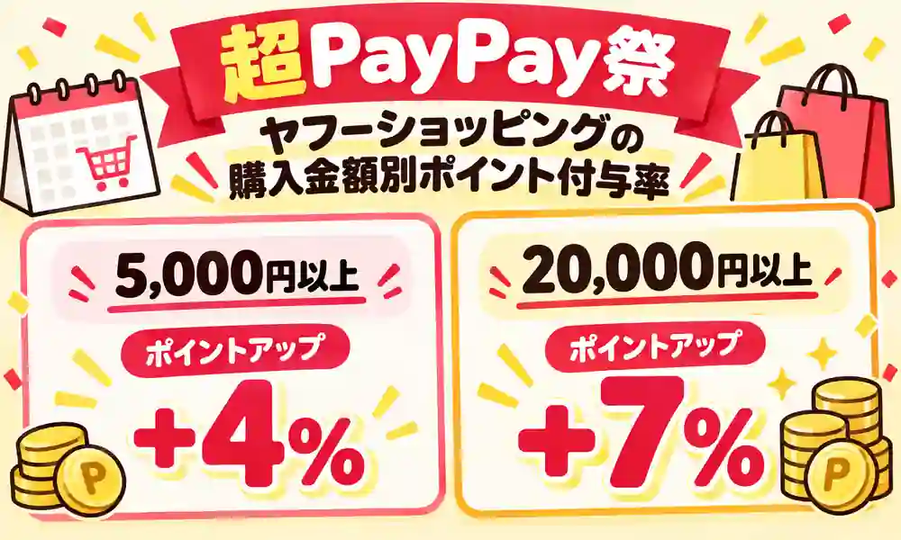 超PayPay祭 ヤフーショッピング