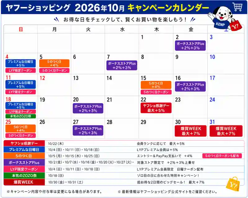 ヤフーショッピング お得日10月カレンダー