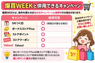 爆買いweek 併用できるキャンペーン