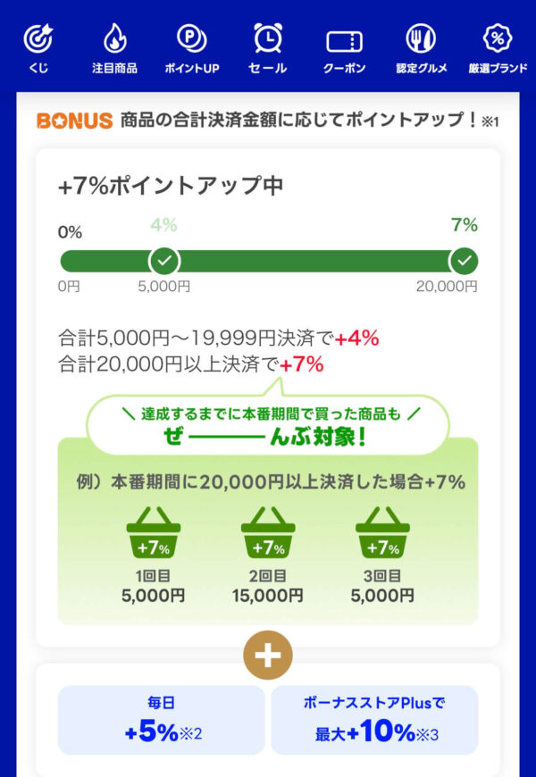 爆買ウルトラセール ポイント