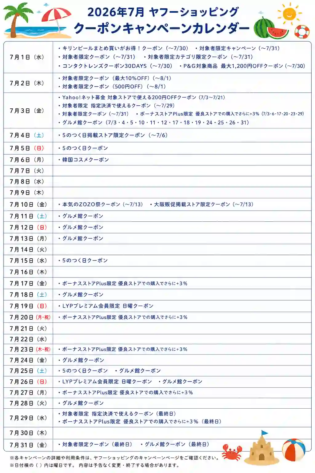 ヤフショッピング クーポンカレンダー 2026年7月