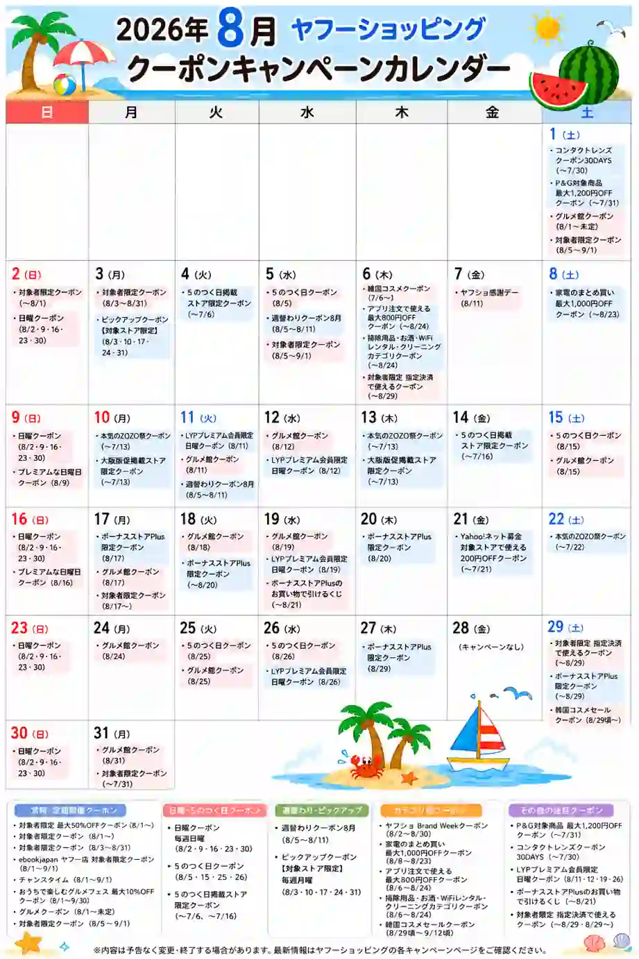 ヤフーショッピング クーポンカレンダー 8月