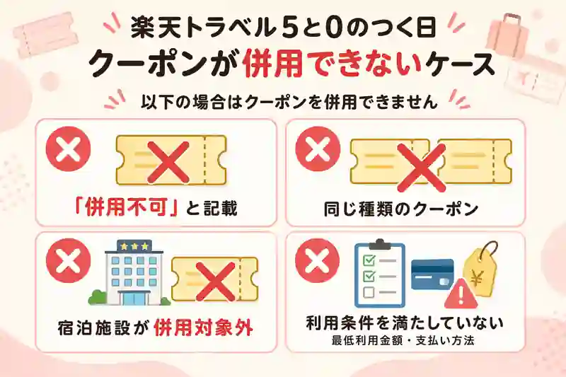 楽天トラベル 5と0のつく日 クーポン併用